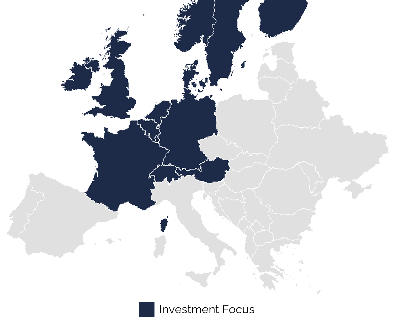 Investment focus areas